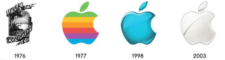 Apple logo evolution, evolusión del logotipo de Apple: iuBon Business Marketing